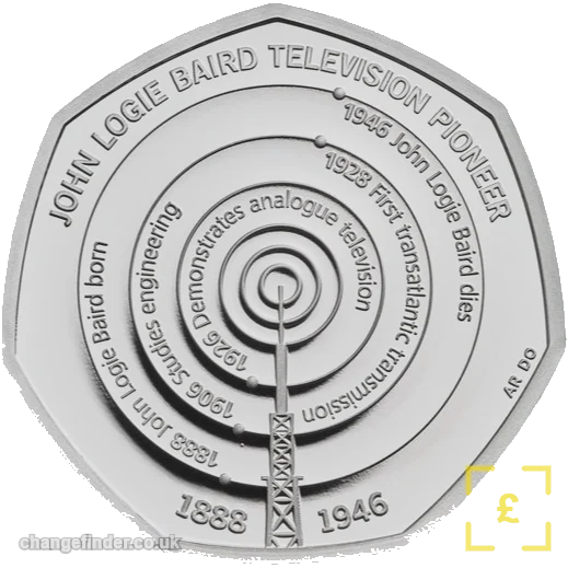 2021 John Logie Baird / 95th anniversary of television