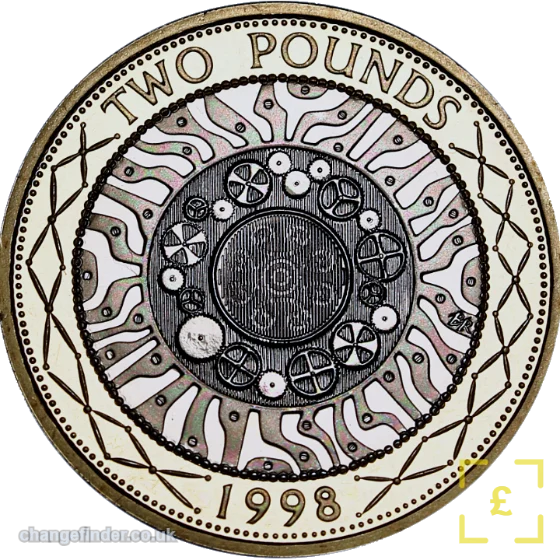 1997-2015 Technology (benchmark bimetallic) — £2