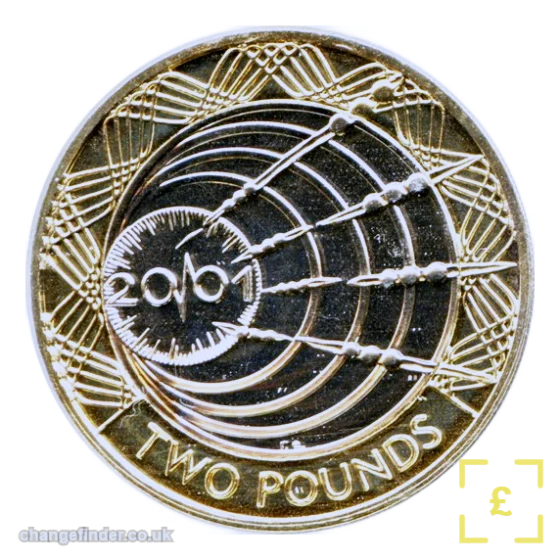 2001 Marconi's First Transatlantic Wireless Transmission (Centenary)
