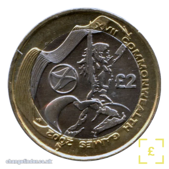 2002 Commonwealth Games - Scotland