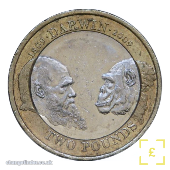 2009 Charles Darwin (200th Anniversary of His Birth)