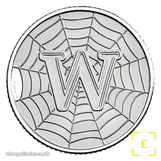 A-Z 2019 - W, Y, Z (Web, Yeoman, Zebra)