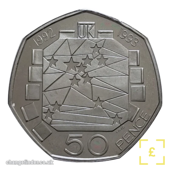 1992-93 EU Single Market (large format)